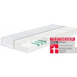 MERADISO Kulm – Zboží Mobilmania