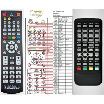 Dálkový ovladač General Sencor SPV6919M4 MK2 – Zboží Mobilmania