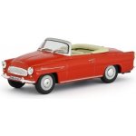 Abrex Škoda Felicia Roadster 1963 Červená 1:43 – Zbozi.Blesk.cz