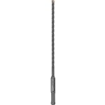 Milwaukee 4932498875 – Hledejceny.cz
