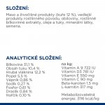 Hill’s Prescription Diet R/D Mini 1,5 kg – Sleviste.cz