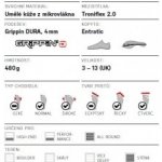 Ocún Rental – Sleviste.cz