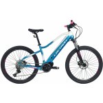 Lectron Montana MGX 2025 – Zboží Mobilmania