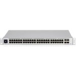 UBIQUITI USW-Pro-48 – Hledejceny.cz