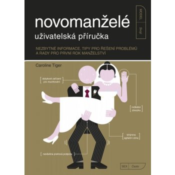 Novomanželé - uživatelská příručka - Caroline Tiger