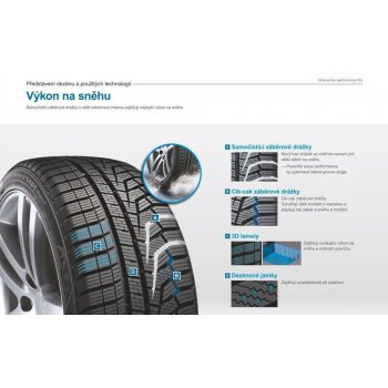 Hankook Winter i*cept Evo2 W320 215/60 R16 99H