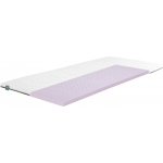 f.a.n. Flex Side Clima H3 – Hledejceny.cz