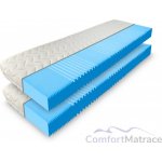 ComfortMatrace TAURUS 1+1 – Hledejceny.cz