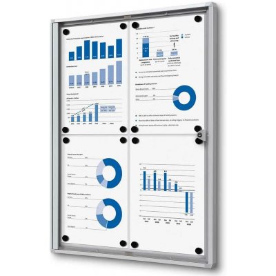 A-Z Reklama CZ Scritto Economy informační vitrína interiérová SCXS 4 x A4 – Hledejceny.cz