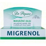Dr.Popov Migrenol roll-on masážní olej 10 ml – Hledejceny.cz