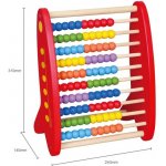 Viga počítadlo – Zbozi.Blesk.cz