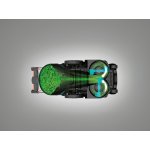 Gardena PowerMax Duo 14646-20 – Hledejceny.cz