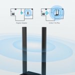 TP-Link Archer T4U – Zbozi.Blesk.cz