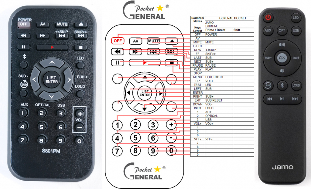 Torress's Product Image