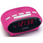 ICES ICR-210 – Zboží Živě