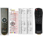 Dálkový ovladač General Scott Essential S2 – Hledejceny.cz