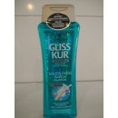 Gliss Kur Million Gloss Shampoo 250 ml