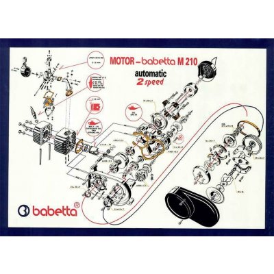 MOTOMAX, s.r.o. Plakát motoru BABETTA 210 (84 x 60cm) *M – Zboží Dáma