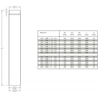 HS Flamingo trubka 180 mm/100cm/1,5 mm HSF25-020 – Sleviste.cz