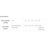 Brit Care Adult Medium Breed Lamb & Rice 4 x 12 kg – Hledejceny.cz