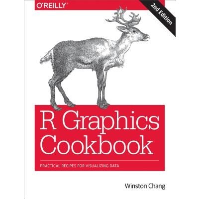 R Graphics Cookbook: Practical Recipes for Visualizing Data Chang WinstonPaperback