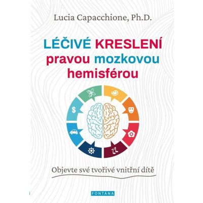 Léčivé kreslení pravou mozkovou hemisférou - Objevte své tvořivé vnitřní dítě - Lucia Capacchione