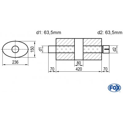 FOX UNI-K61842063s – Hledejceny.cz