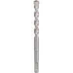 Bosch 2608680277 – Hledejceny.cz