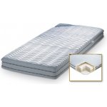 PerDormire Memory – Zboží Dáma