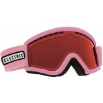 Electric EGV.K – Zboží Dáma