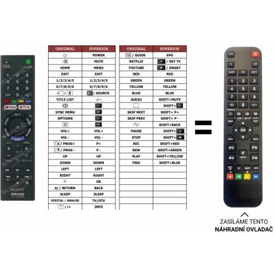 Dálkový ovladač Predátor Sony KD-43XE8077 – Hledejceny.cz