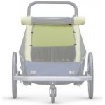 CROOZER CLONA KID 2 ZELENÁ 2018 2019 – Zboží Dáma