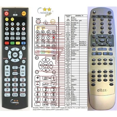 Dálkový ovladač General Eltax AVR-800 – Hledejceny.cz