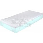 Moravia Comfort Topper PUR 6 – Hledejceny.cz