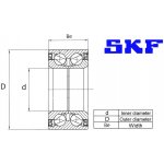 Sada ložisek kol SKF VKBA3644 – Sleviste.cz