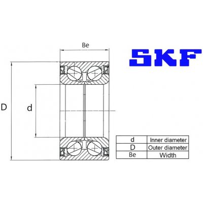 Sada ložisek kol SKF VKBA3644 – Sleviste.cz