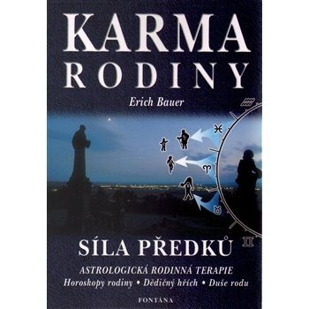 Karma rodiny