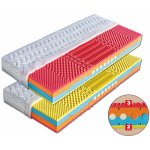 Dřevočal Brigita – Hledejceny.cz