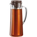 Tescoma Konvice pro přípravu kávy a čaje zastudena TEO 1l – Zboží Mobilmania