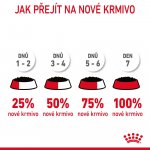 Royal Canin Hairball Care 85 g – Zboží Mobilmania