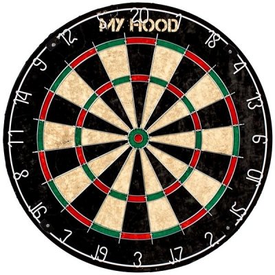 My Hood Classic – Hledejceny.cz