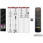 Dálkový ovladač Predátor Hisense 65A7GQ – Hledejceny.cz