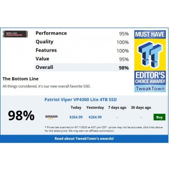 Patriot VP4300 Lite 4TB, VP4300L4TBM28H