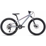 CTM Rocky 4.0 2025 – Hledejceny.cz