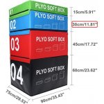 SEDCO SOFT PLYOBOX 90x75x45 cm – Zboží Dáma