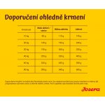 Josera Adult Optiness 12,5 kg – Hledejceny.cz