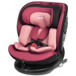 Caretero Mokki i-Size 2024 Pink – Zbozi.Blesk.cz
