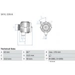 generátor BOSCH 0 986 041 320
