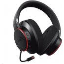 Creative Sound BlasterX H6