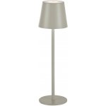 JUST LIGHT 19250-40 – Hledejceny.cz